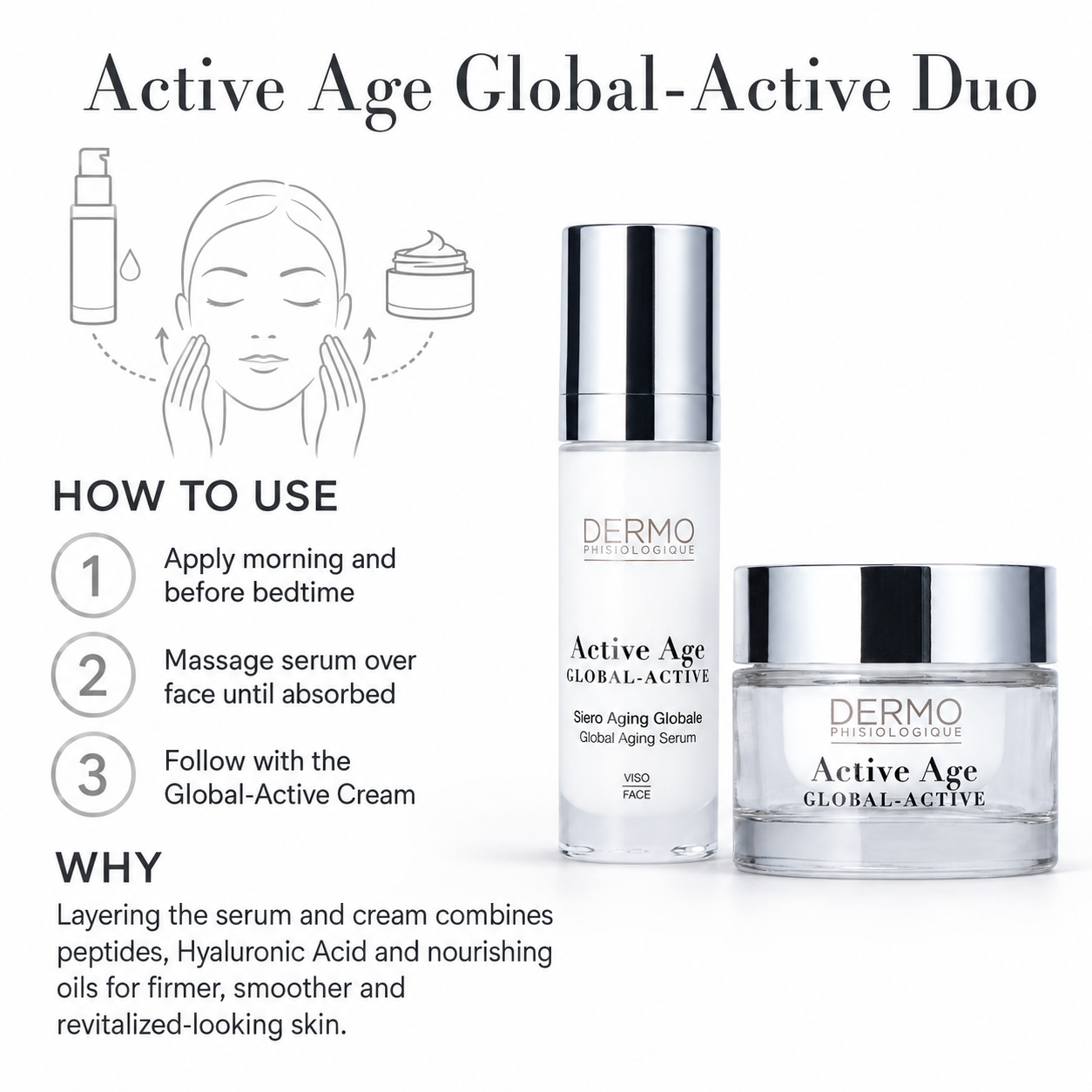 Active Age Global Active Anti-aging Cream and Serum