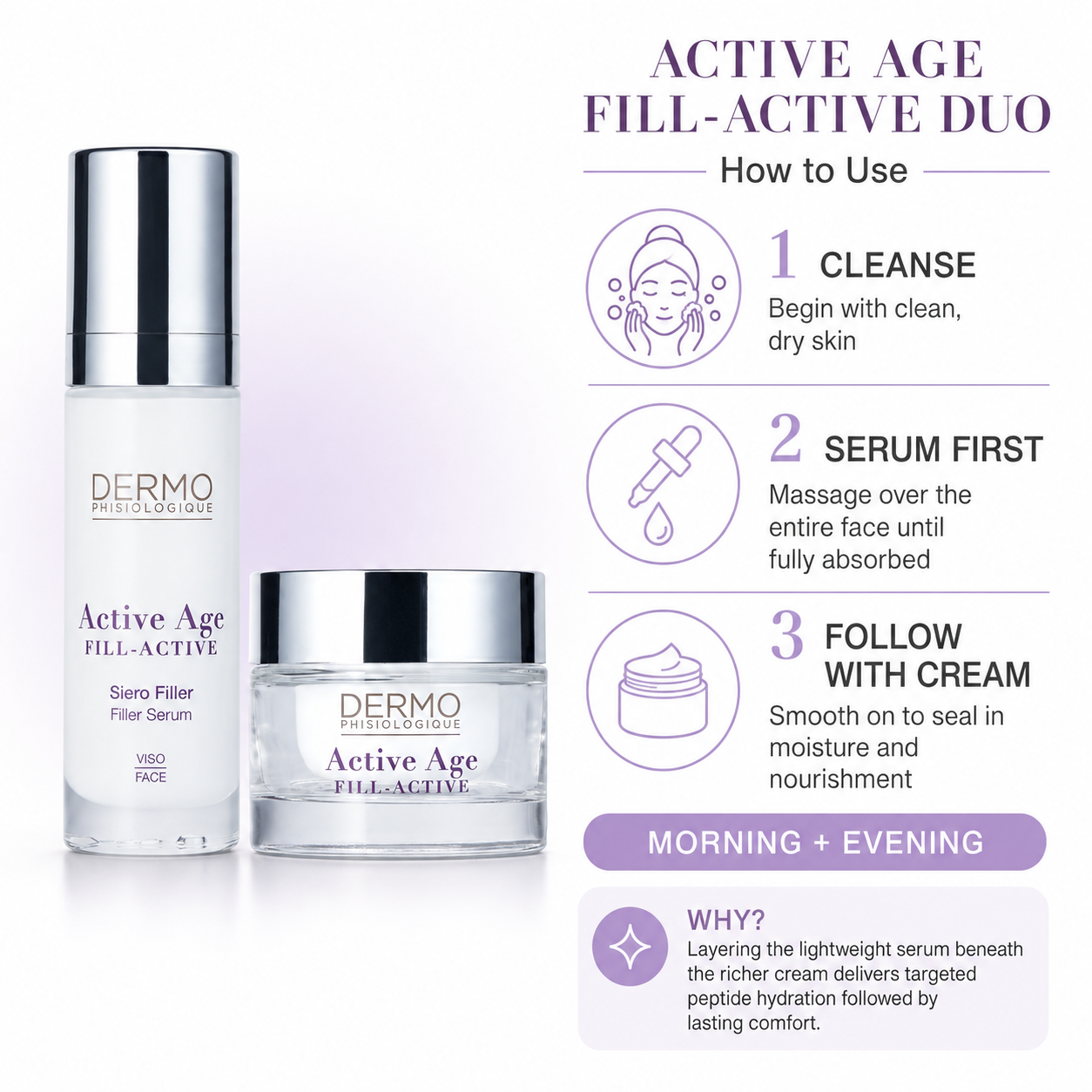 Active Age Filler Duo — Serum & Cream