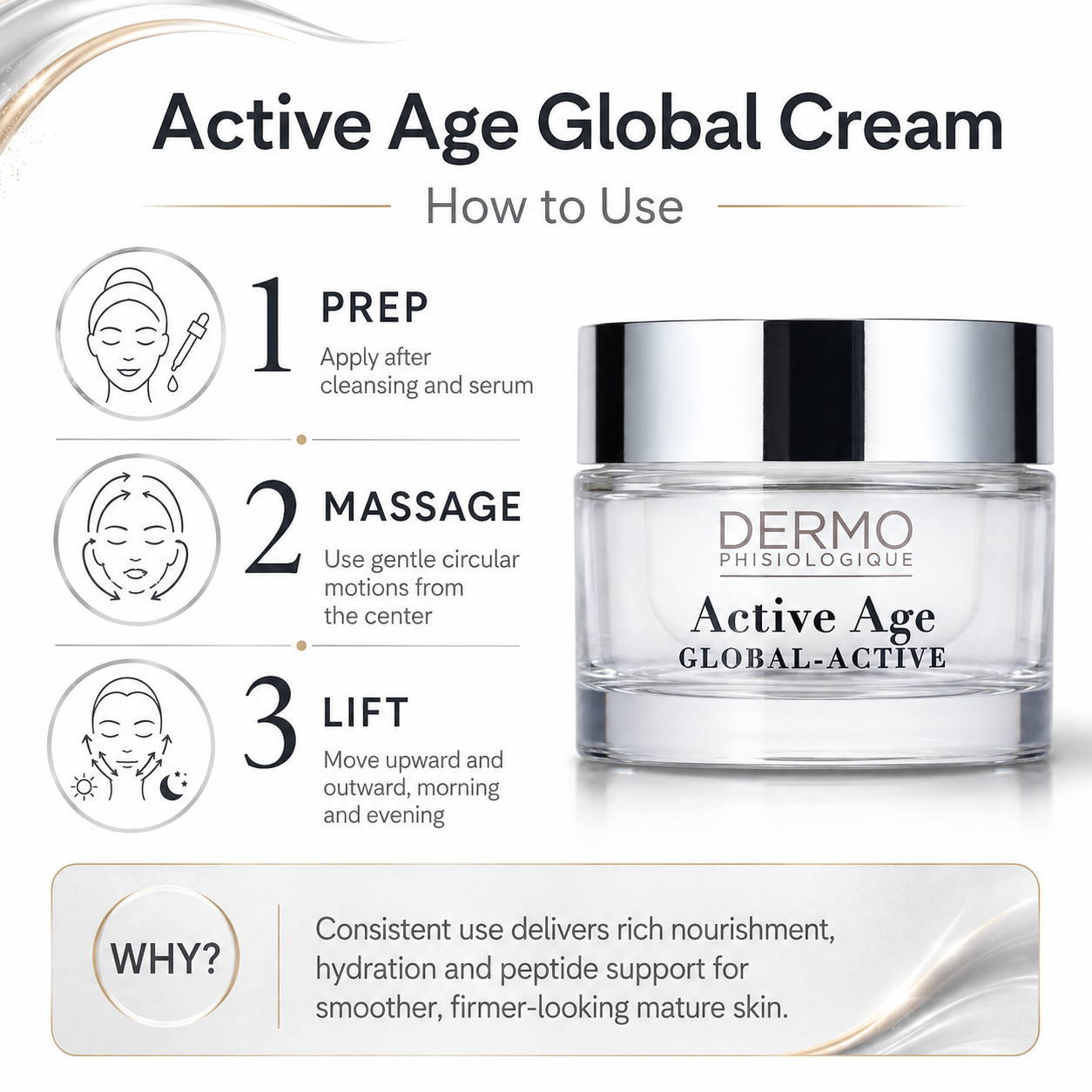 Active Age Global Cream