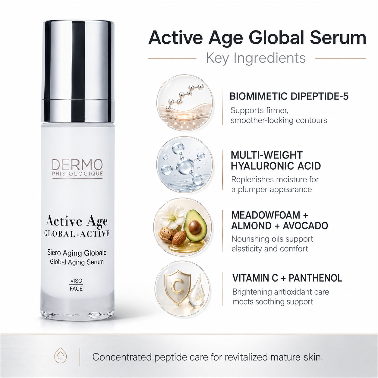 Active Age Global Serum | For Age 60+ | DermoPH