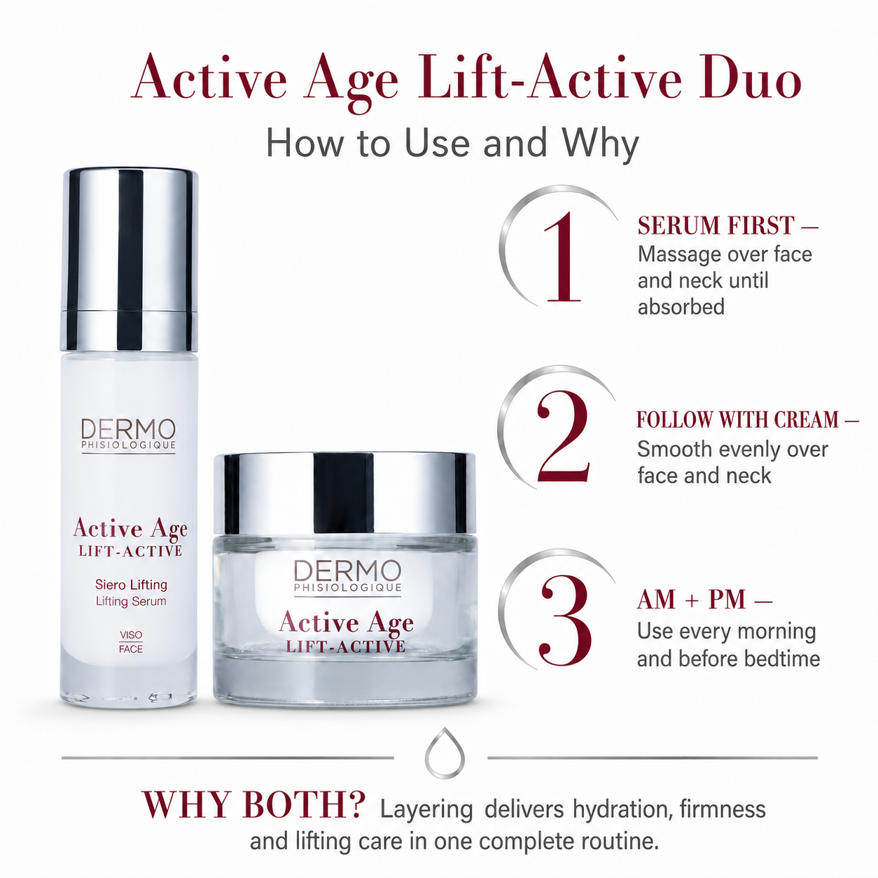Active Age Filler Duo | Serum + Cream, 28-Day Study | DermoPH USA