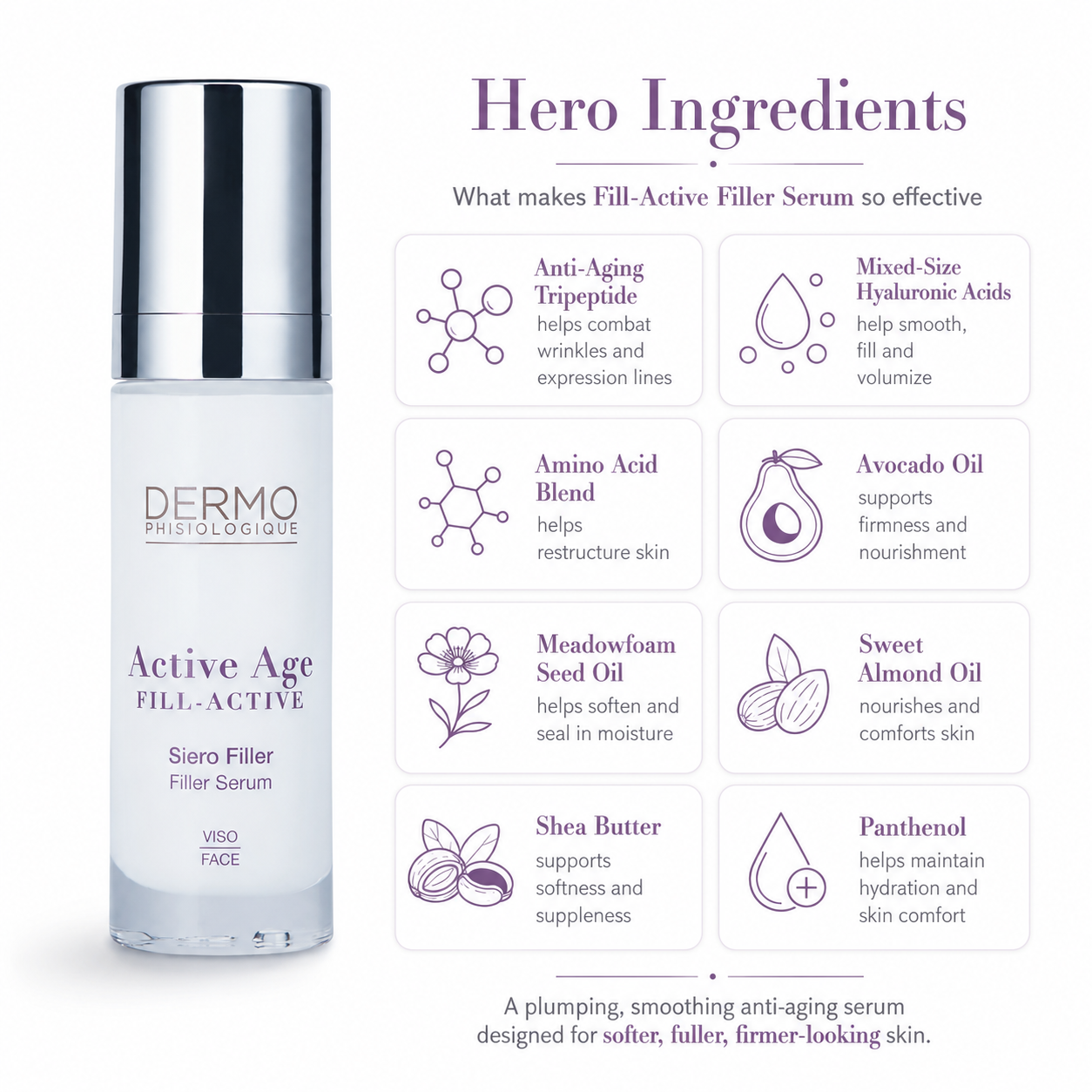 Active Age Filler Serum