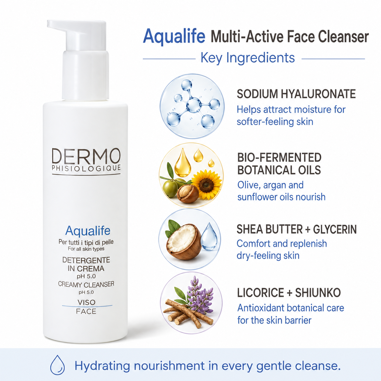 Aqualife Multi-Active Face Cleanser HYALURONIC ACID HERO