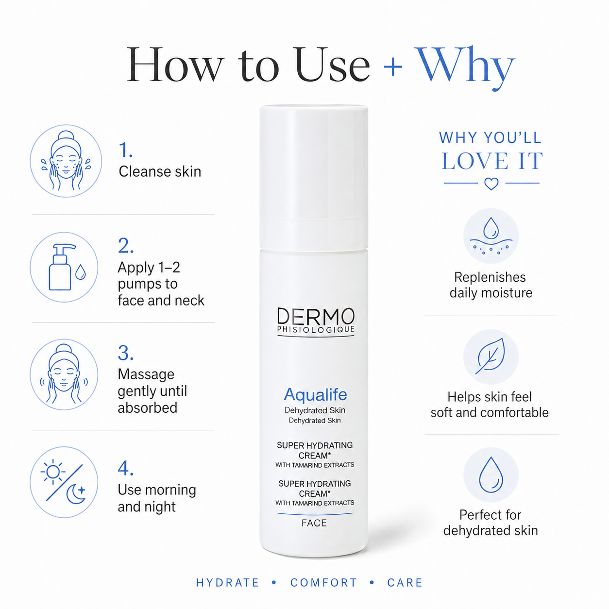 Aqualife Super Hydrating Cream