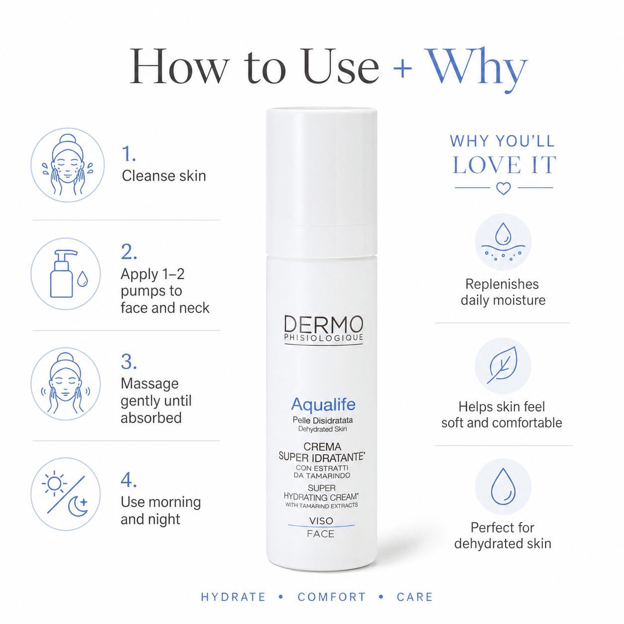 Aqualife Super Hydrating Face Cream  HYALURONIC ACID HERO