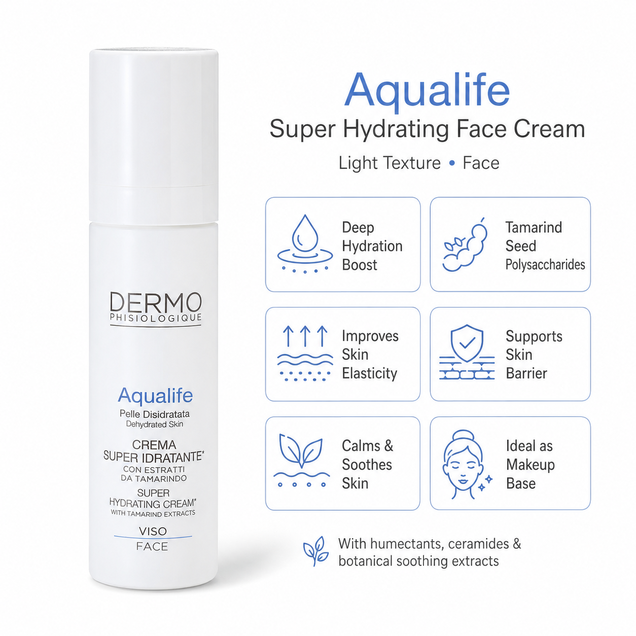 Dry Skin Rescue Kit
