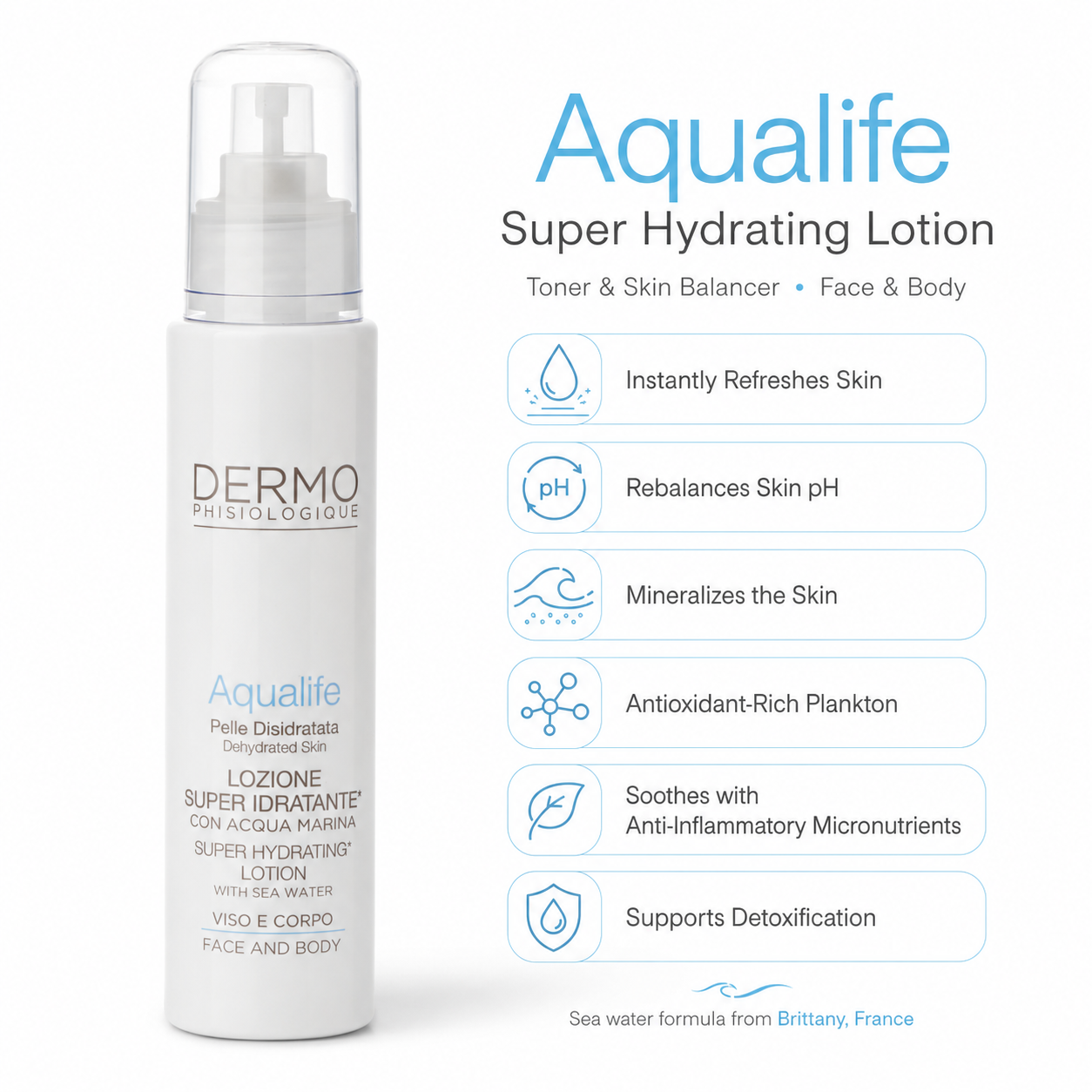 Dry Skin Rescue Kit