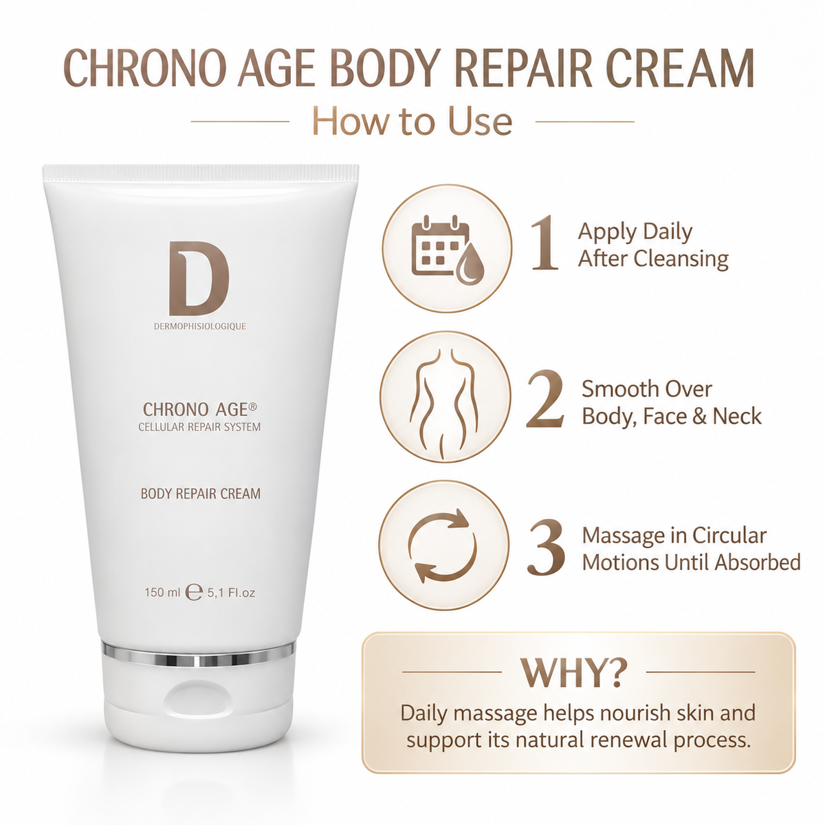 Chrono Age Repairing Body Cream