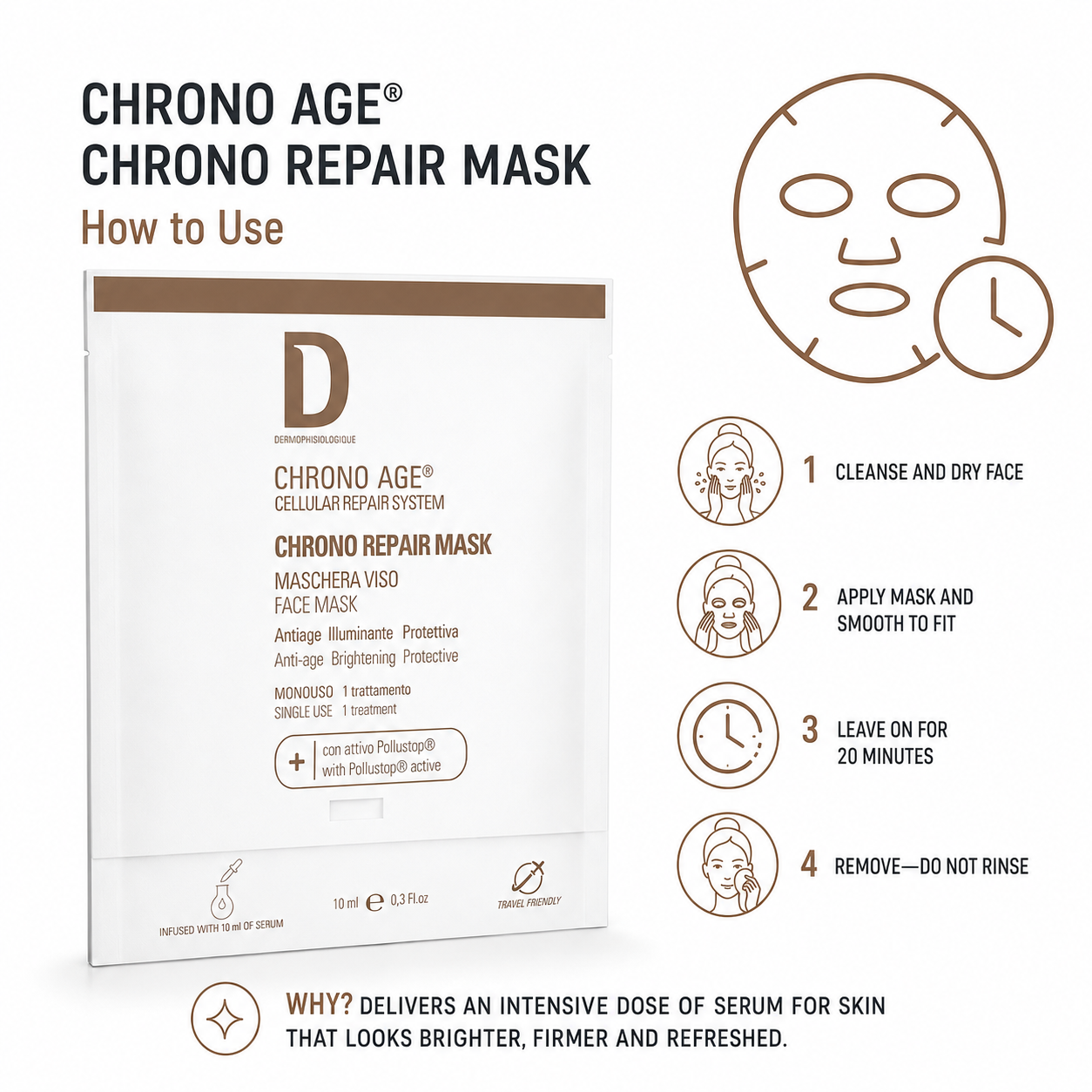 Chrono Age® Repair Face Mask