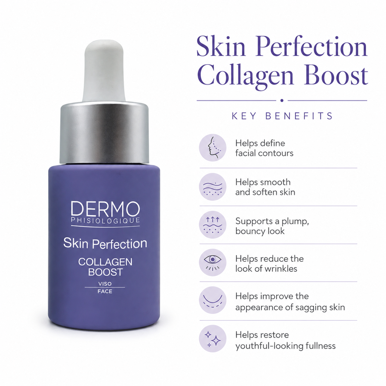 Skin Perfection Kit