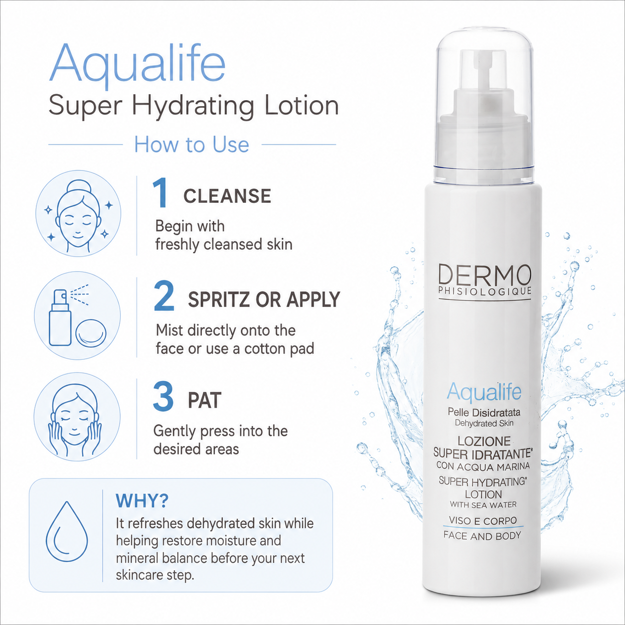 Aqualife Super Hydrating Lotion HYALURONIC ACID HERO