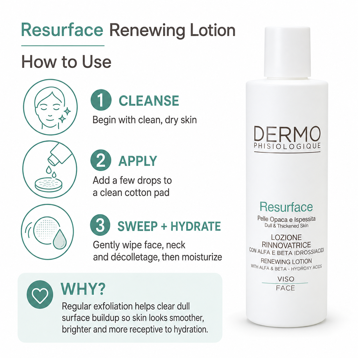 Resurface Renewing Lotion