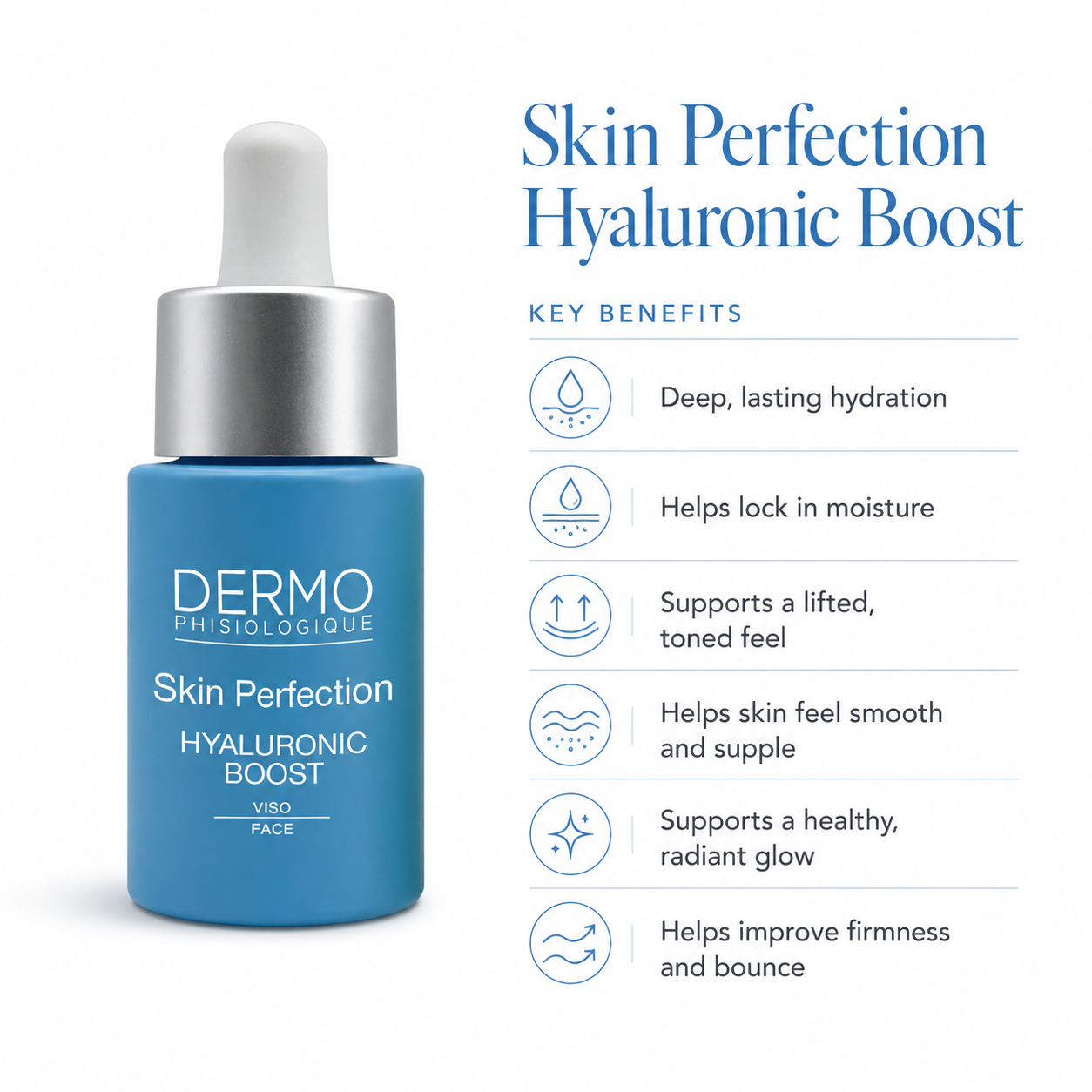 Skin Perfection Kit