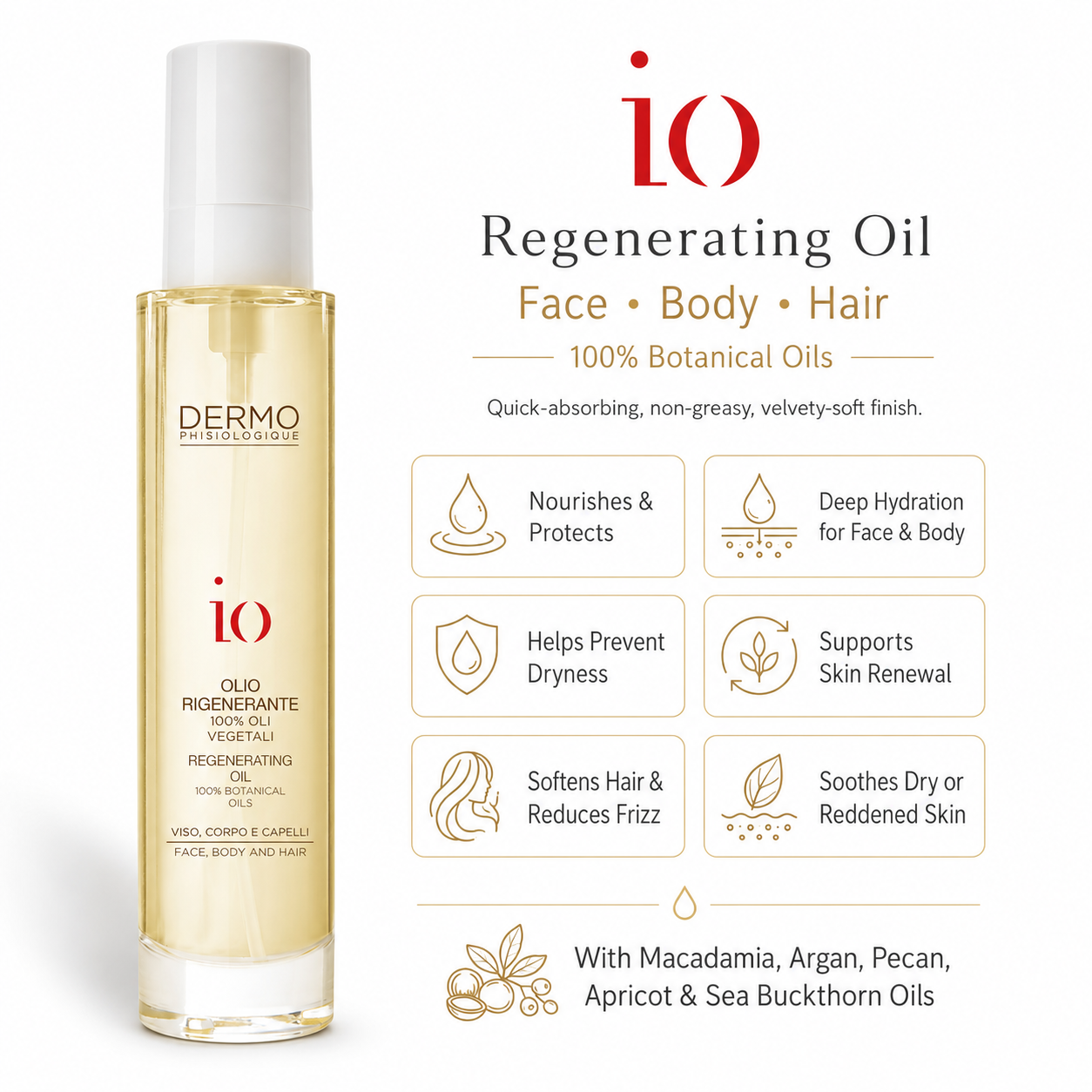 Summer Skin Care Bundle | DermoPH