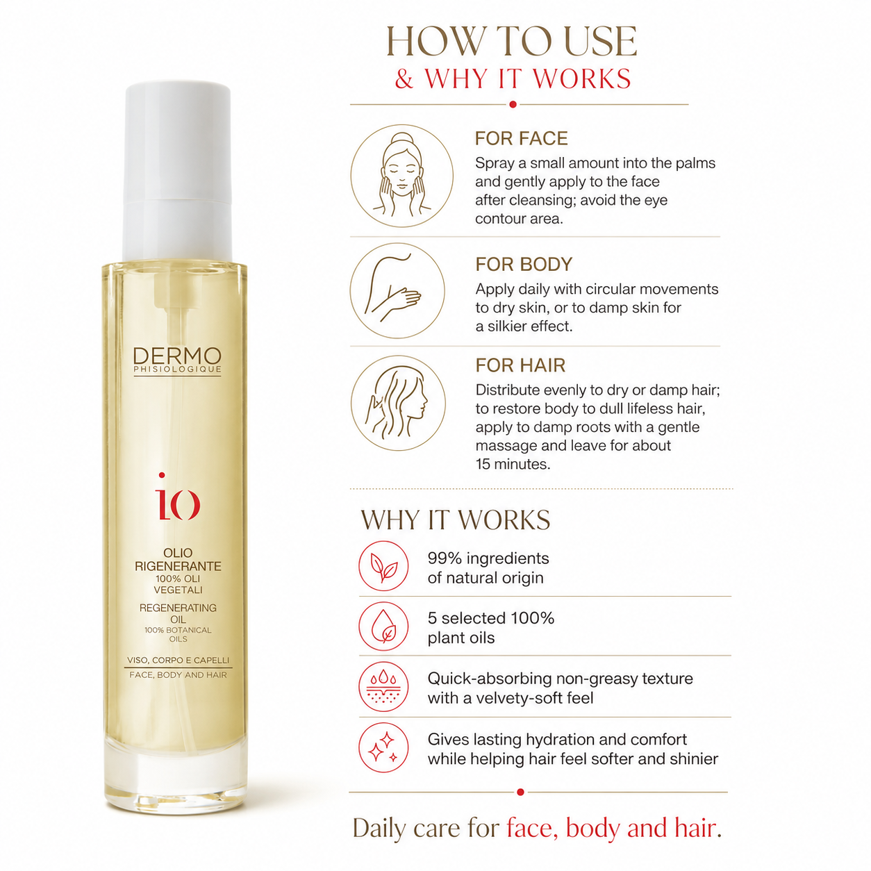 Oil “IO” Regenerating Body Spray