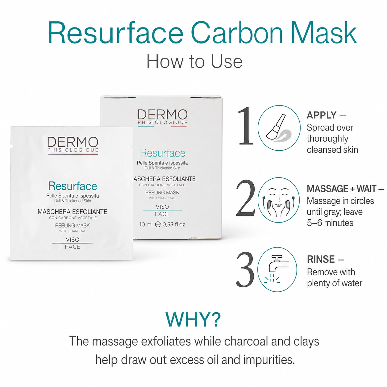 Resurface Peel Mask