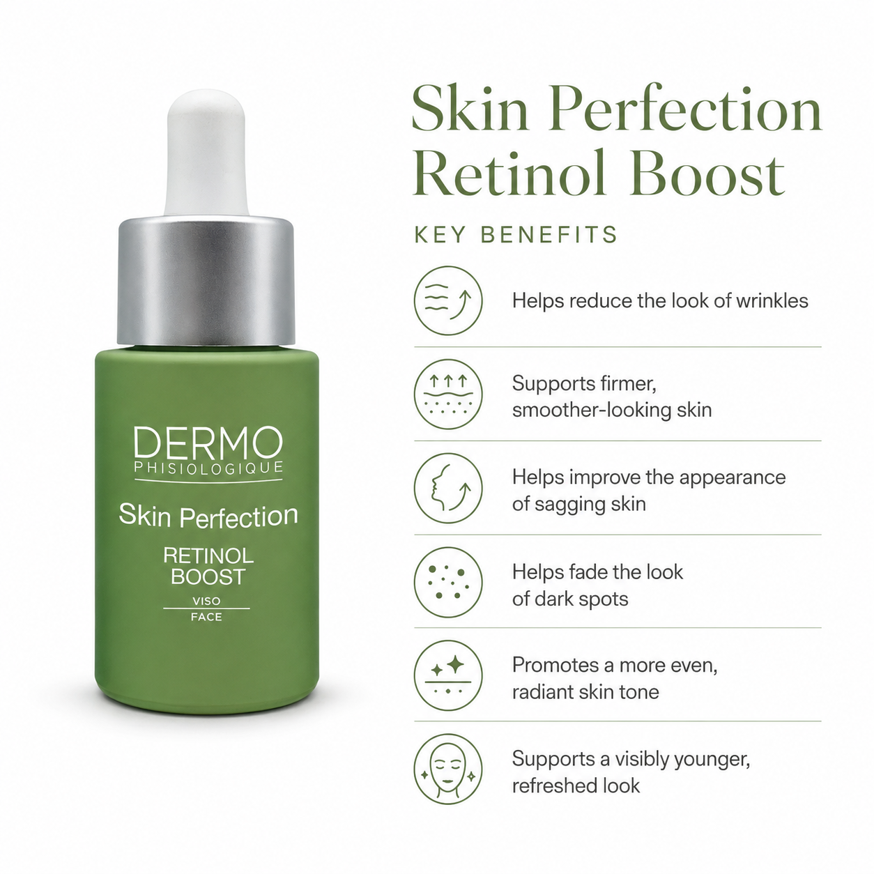 Skin Perfection Kit